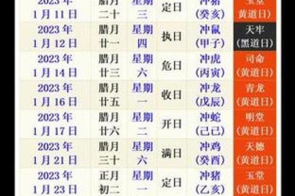 2022年10月2日结婚黄道吉日(2022年10月2日结婚好不好)
