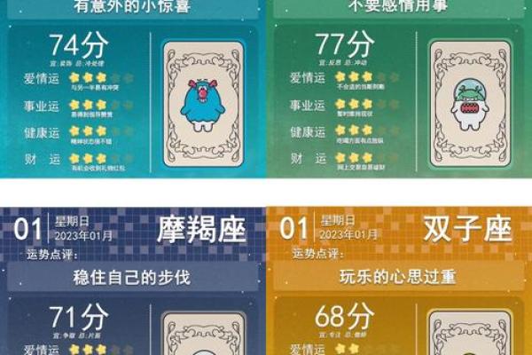 2025年3月26日第一星座运势每日更新
