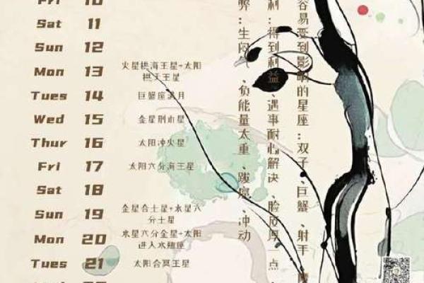 2025年3月30日射手座今日运势星座