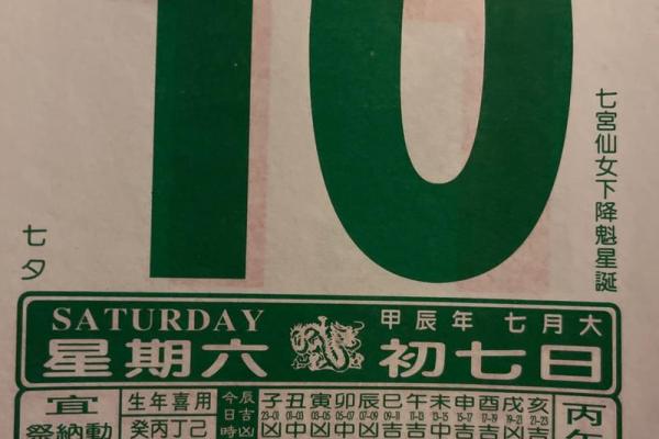 农历2月7日是什么日子