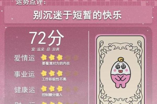 2025年3月29日第一星座运势每日更新 2025年3月29日第一星座运势每日更新