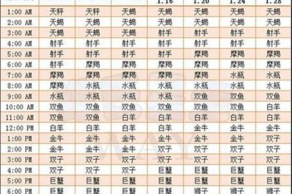 2025年3月25日摩羯座今日运势最新星座屋 2025年3月25日摩羯座今日运势最新星座屋