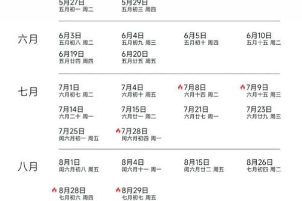 2023年2月黄道吉日查询表(2023年2月黄道吉日查询表格) 2023年2月黄道吉日查询表(2023年2月黄道吉日查询表格)