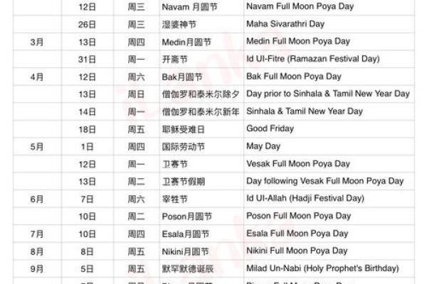 以色列2月份有什么节日 以色列2月份有什么节日