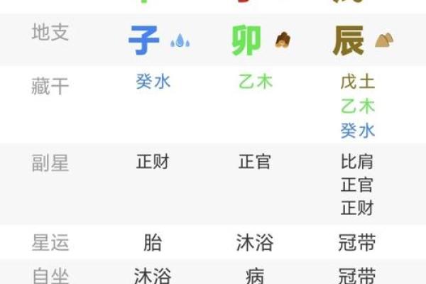 今年农历4月份的吉日 今年农历4月份的吉日