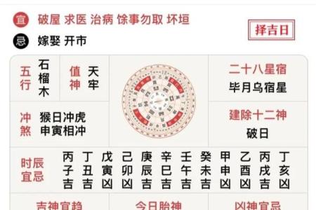 二月祈福黄道吉日