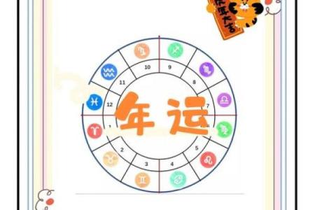 2025年3月22日双鱼座今日运势第一星座网