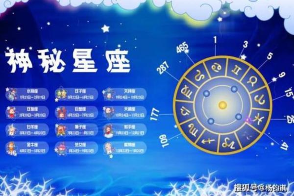2025年3月24日第一星座运势每日更新