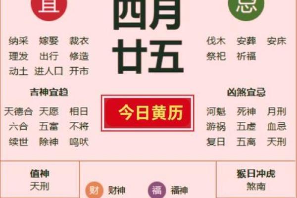 阴历8月份的黄道吉日
