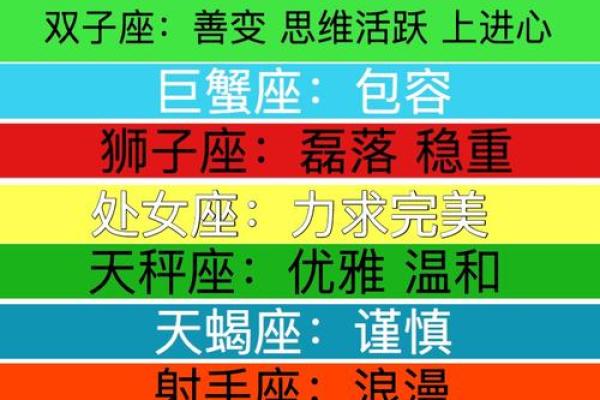 2025年3月24日每日星座运势第一星座网