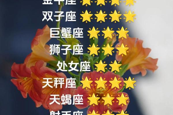 白羊座今日星座运势2025年3月31日