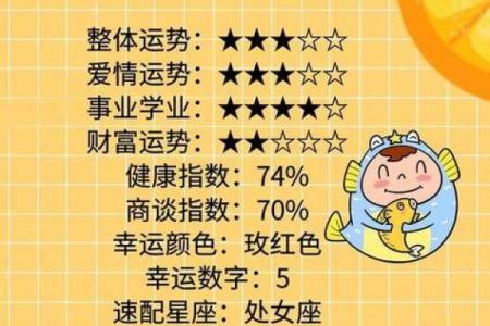 双子座今日运势星座2025年3月27日