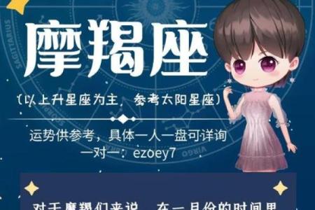 2025年3月22日摩羯座明日运势星座屋