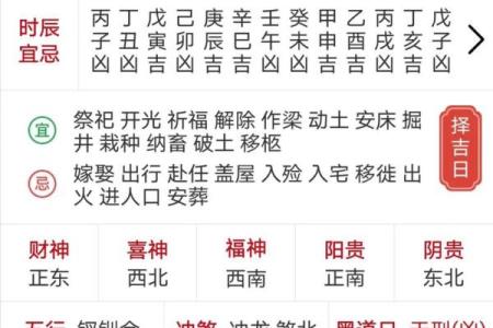 2013年2月黄道吉日