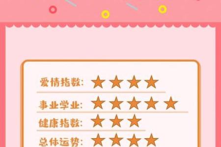 星座屋水瓶座今日运势2025年3月27日