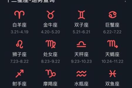 双子女星座运势_双子座女生2021年运势完整版