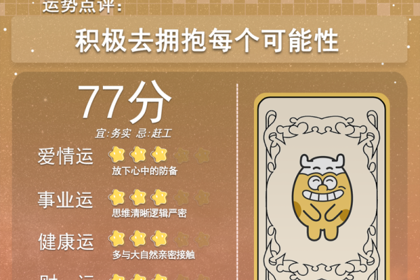 星座运势2_星座运势2025