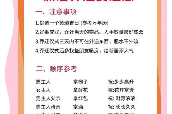 2025年4月适合乔迁的日子有哪些呢(2025年4月黄道吉日) 2025年4月适合乔迁的日子有哪些呢(2025年4月黄道吉日)