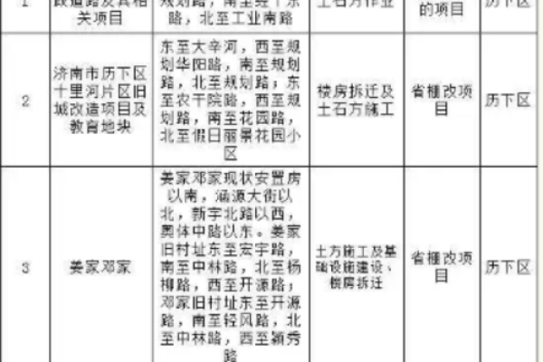 24号可以动土吗 24号可以动土吗