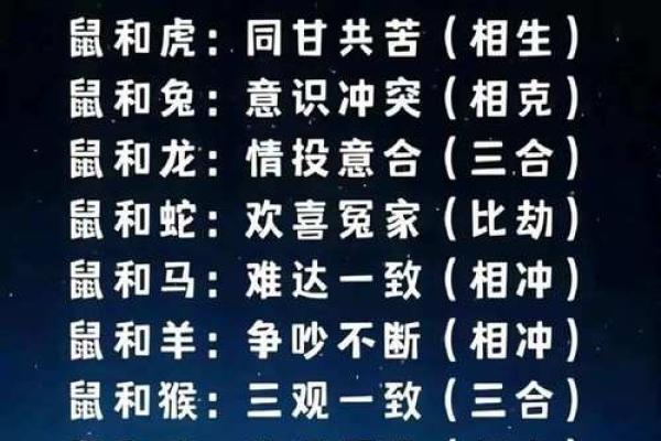 96年属鼠10月结婚吉日(96年属鼠结婚月份) 96年属鼠10月结婚吉日(96年属鼠结婚月份)