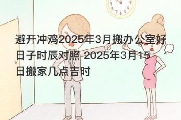 3月份哪天适合动土(3月份哪天适合动土入宅) 3月份哪天适合动土(3月份哪天适合动土入宅)
