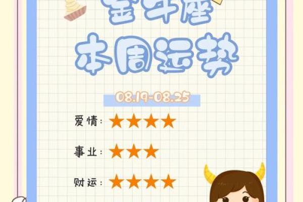 2025年12月金牛座运势详解财运与感情双丰收 2025年12月金牛座运势详解财运与感情双丰收