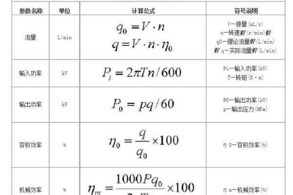 被动土压力系数公式 被动土压力系数公式