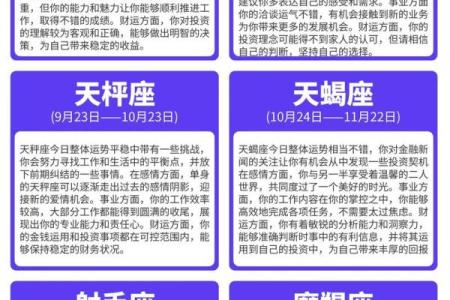 2025星座运势大解析未来一年运势全揭秘