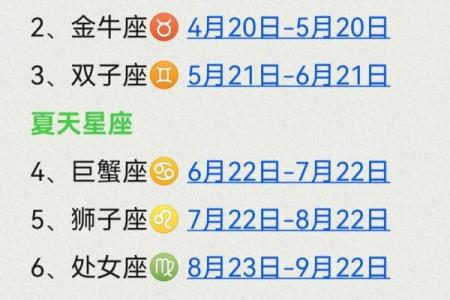 十二星座今日运势查询第一星座白羊座 十二星座今日运势每日运势查询