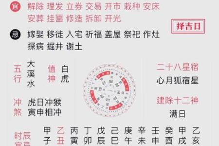 黄历中的动土和破土是什么意思