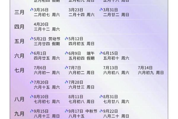 2025年2月结婚吉日表(2025年2月结婚黄道吉日)