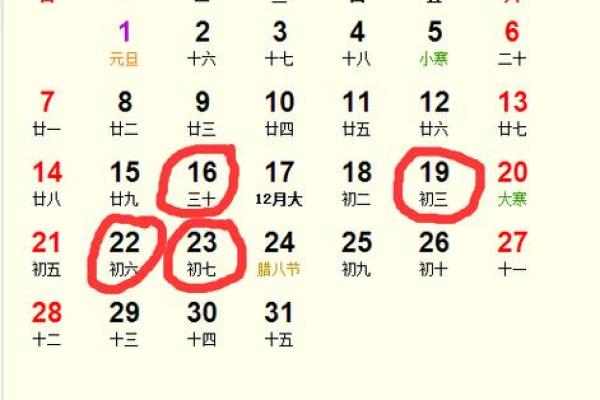 黄历怎么看开业吉日(黄历怎么看吉日还是凶日)