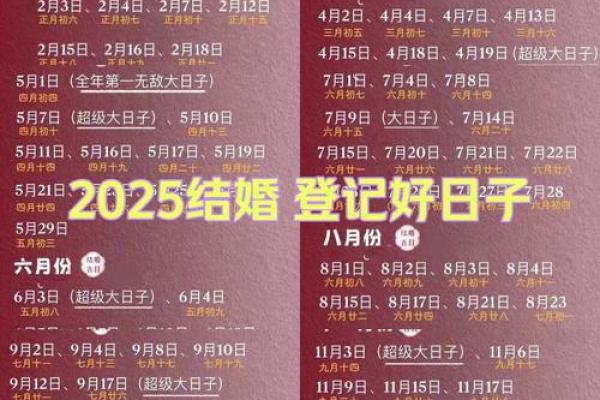 2025年易结婚的日子(2025年适合结婚的日子)