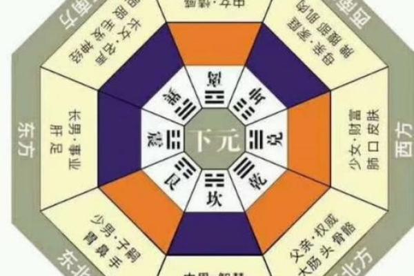 动土了如何破解 动土了如何破解