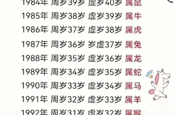 属龙1952年一生寿命_1952年属龙人寿命解析农历正月生者健康长寿探秘 属龙1952年一生寿命_1952年属龙人寿命解析农历正月生者健康长寿探秘