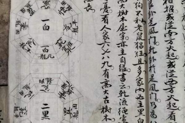 阳宅动土口诀念法(阳宅动土口诀念法图片)