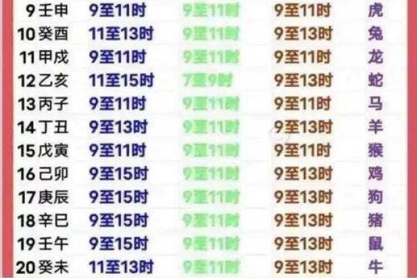 二月初四能动土吗(农历二月初四能动土吗)