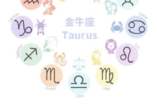 金牛座星座今日运势 金牛座今日运势解析财运爱情双丰收 金牛座星座今日运势 金牛座今日运势解析财运爱情双丰收