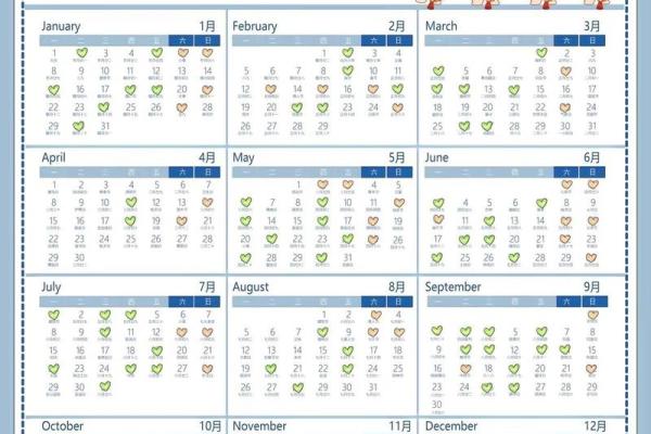 选装修开工吉日应该注意事项