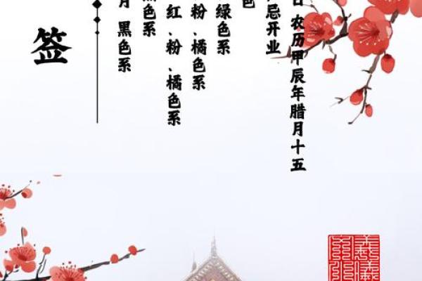 2025年1月开业最旺日子是什么 2025年1月开业最旺日子是什么