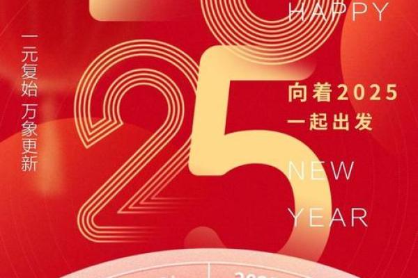 2025年1月开业最旺日子是什么 2025年1月开业最旺日子是什么