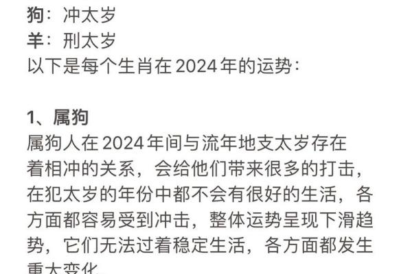 属龙人2024年全年运势运程 属龙人2024年全年运势运程农历网 属龙人2024年全年运势运程 属龙人2024年全年运势运程农历网