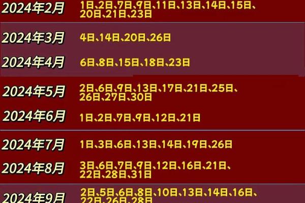 2025年5月乔迁新居吉日查询(2021年5月25日适合乔迁吗) 2025年5月乔迁新居吉日查询(2021年5月25日适合乔迁吗)