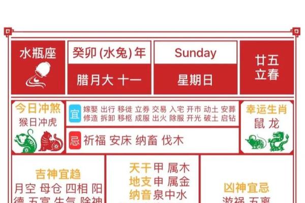黄道吉日乔迁新居2025年(2020年黄历乔迁新居) 黄道吉日乔迁新居2025年(2020年黄历乔迁新居)