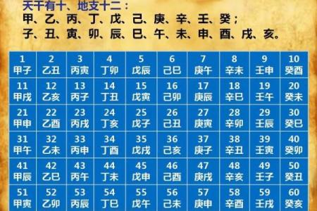 2024农历6月开业黄道吉日查询(2021年农历6月份开业黄道吉日)