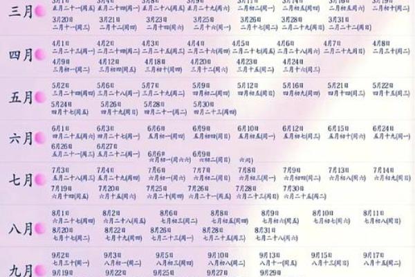 2025年4月订婚吉日 2025年4月订婚吉日