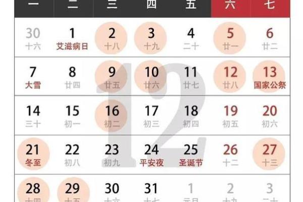 3月份装修黄道吉日 3月份装修黄道吉日