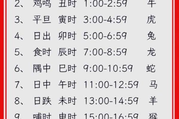 房子装修开工要选日子吗 房子装修开工要选日子吗