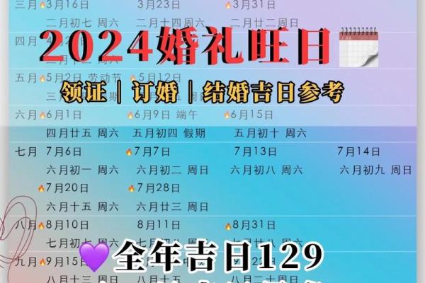 2022年结婚吉日一览表
