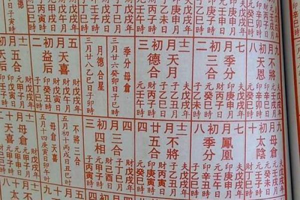 结婚妨翁姑日的日子能用吗 结婚妨翁姑日的日子能用吗